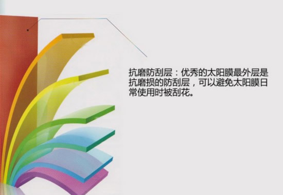 太阳膜